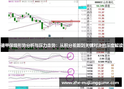 德甲保级形势分析与压力走势:从积分差距到关键对决的深度解读 德甲保级形势分析与压力走势:从积分差距到关键对决的深度解读