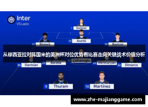 从穆西亚拉对阵国米的美洲杯对位优势看比赛走向关键战术价值分析