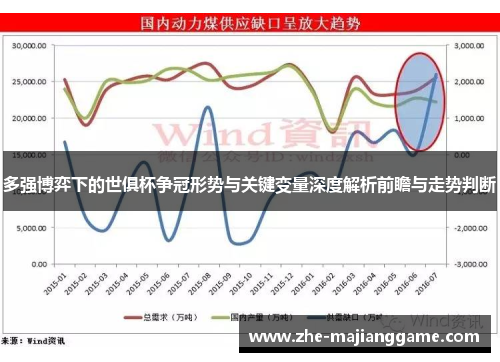 多强博弈下的世俱杯争冠形势与关键变量深度解析前瞻与走势判断 多强博弈下的世俱杯争冠形势与关键变量深度解析前瞻与走势判断