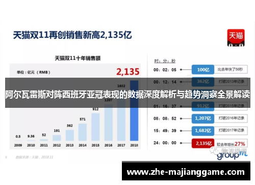 阿尔瓦雷斯对阵西班牙亚冠表现的数据深度解析与趋势洞察全景解读 阿尔瓦雷斯对阵西班牙亚冠表现的数据深度解析与趋势洞察全景解读