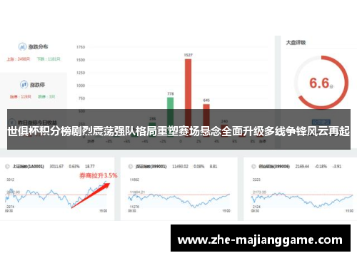 世俱杯积分榜剧烈震荡强队格局重塑赛场悬念全面升级多线争锋风云再起