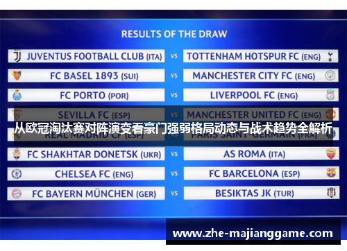 从欧冠淘汰赛对阵演变看豪门强弱格局动态与战术趋势全解析