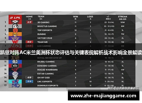 凯恩对阵AC米兰美洲杯状态评估与关键表现解析战术影响全景解读