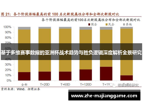 基于多维赛事数据的亚洲杯战术趋势与胜负逻辑深度解析全景研究