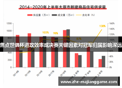 焦点世俱杯进攻效率成决赛关键因素对冠军归属影响深远