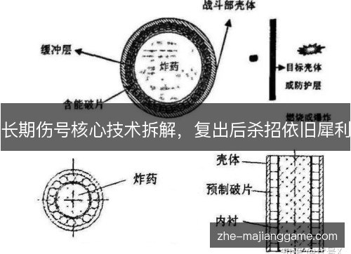 长期伤号核心技术拆解，复出后杀招依旧犀利